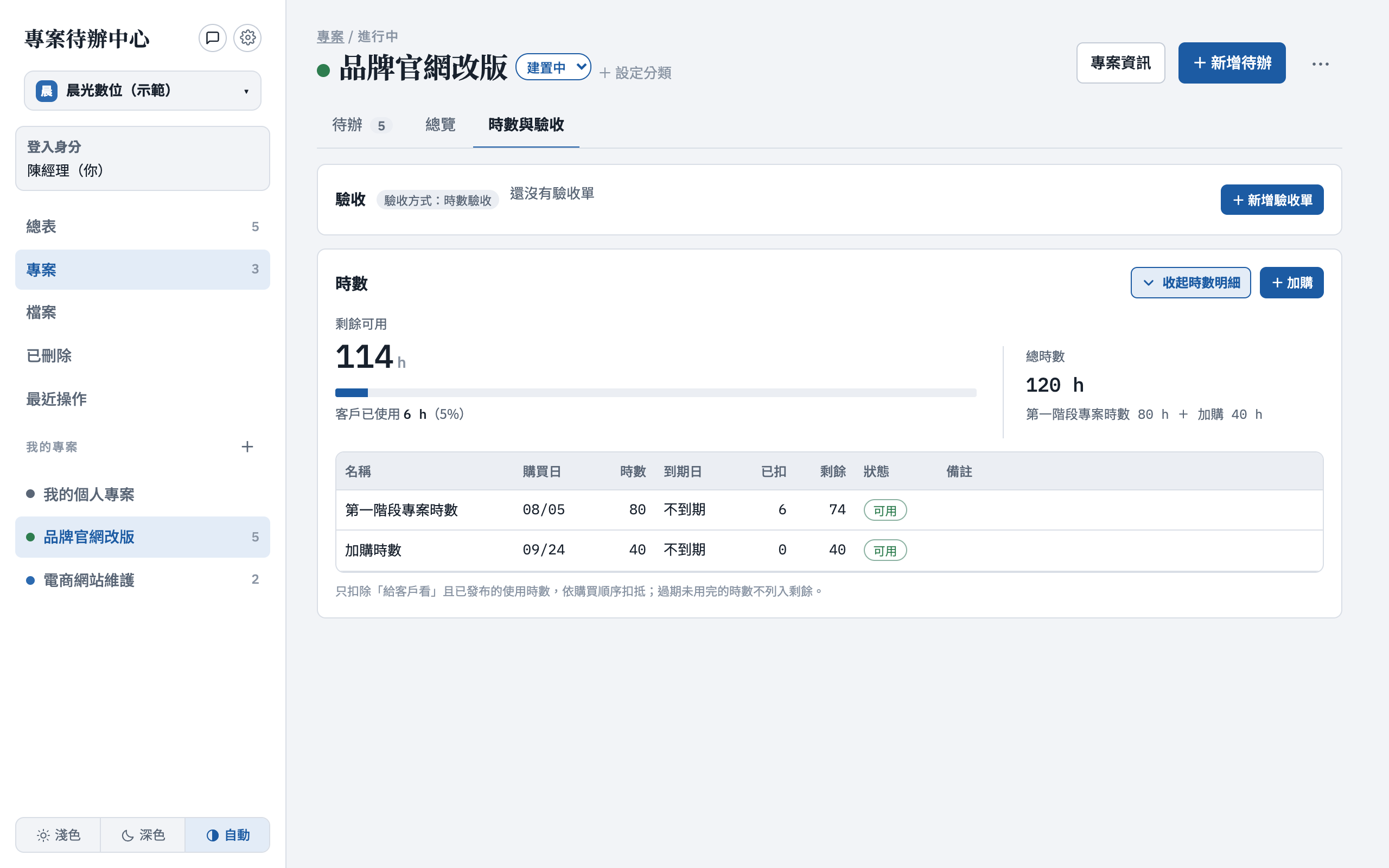 驗收與用量分頁：驗收單區塊，以及第一階段與加購的用量明細